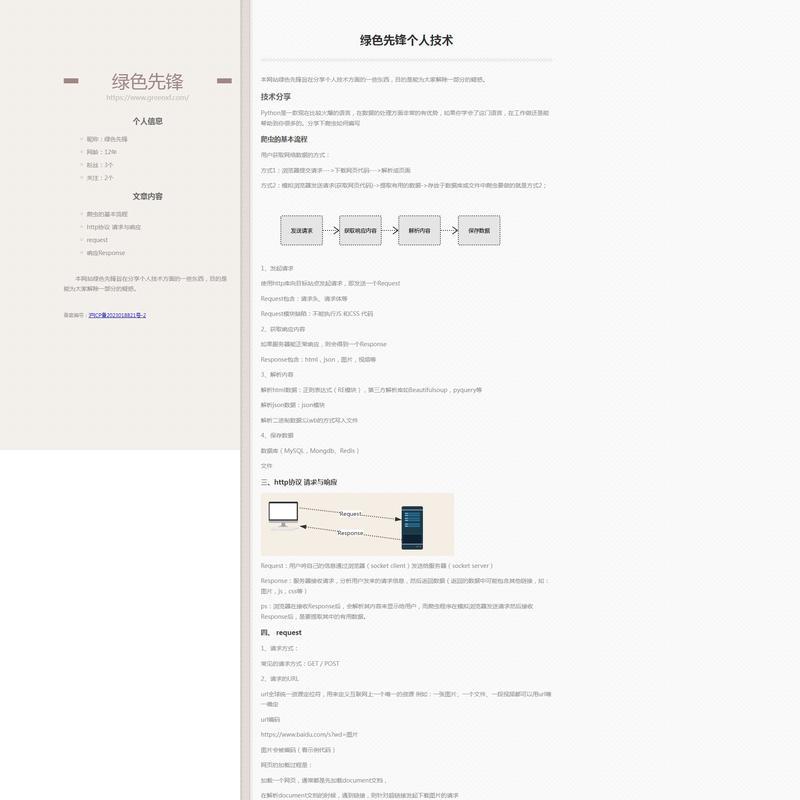 绿色先锋