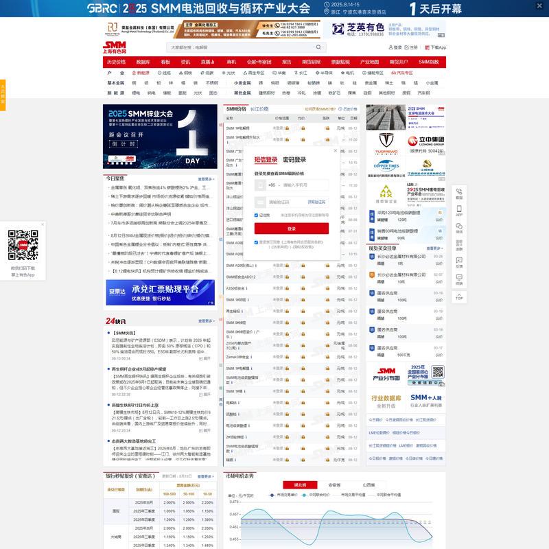  上海有色网_原上海有色金属网_有色金属价格行情门户 